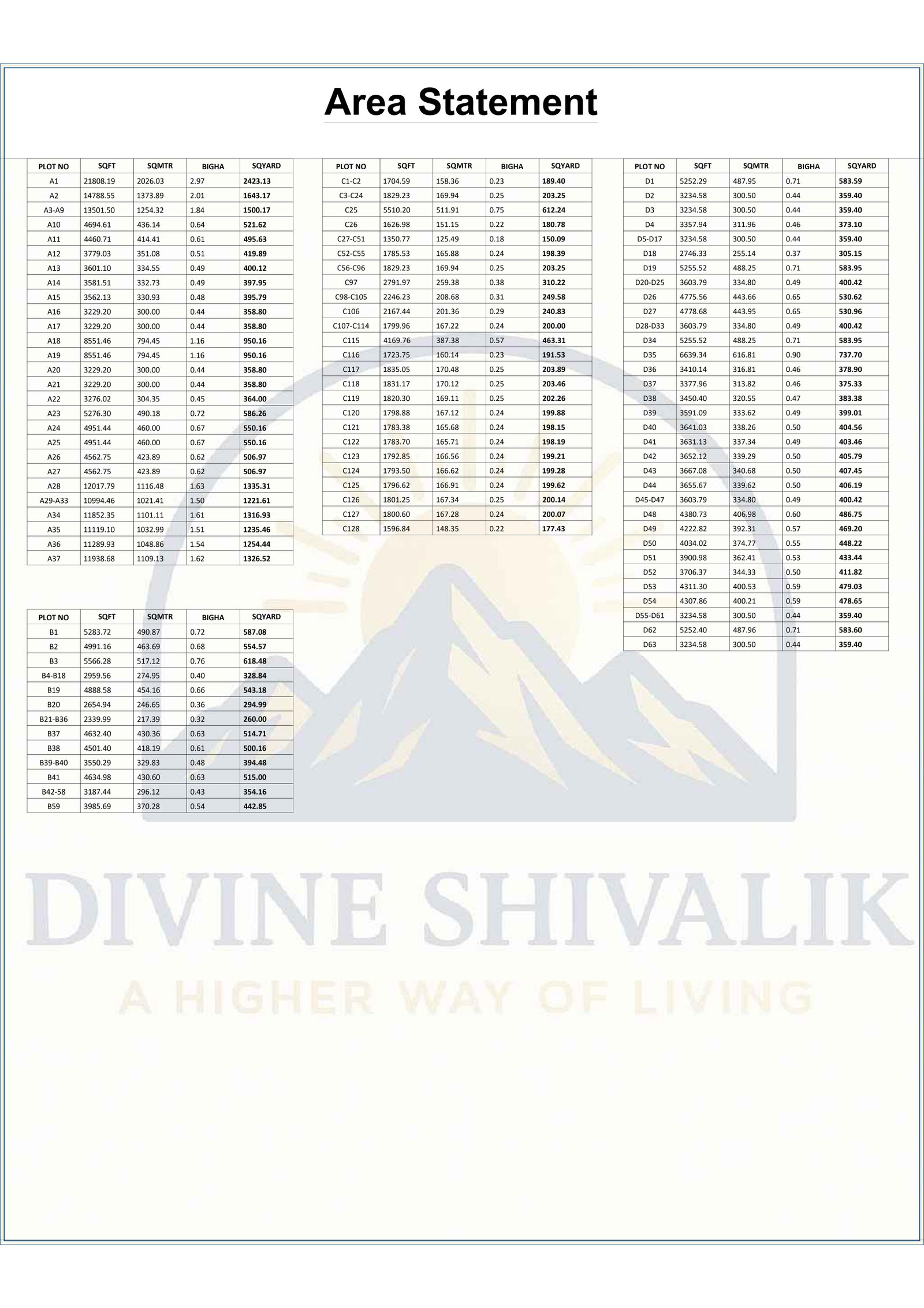 Live Project